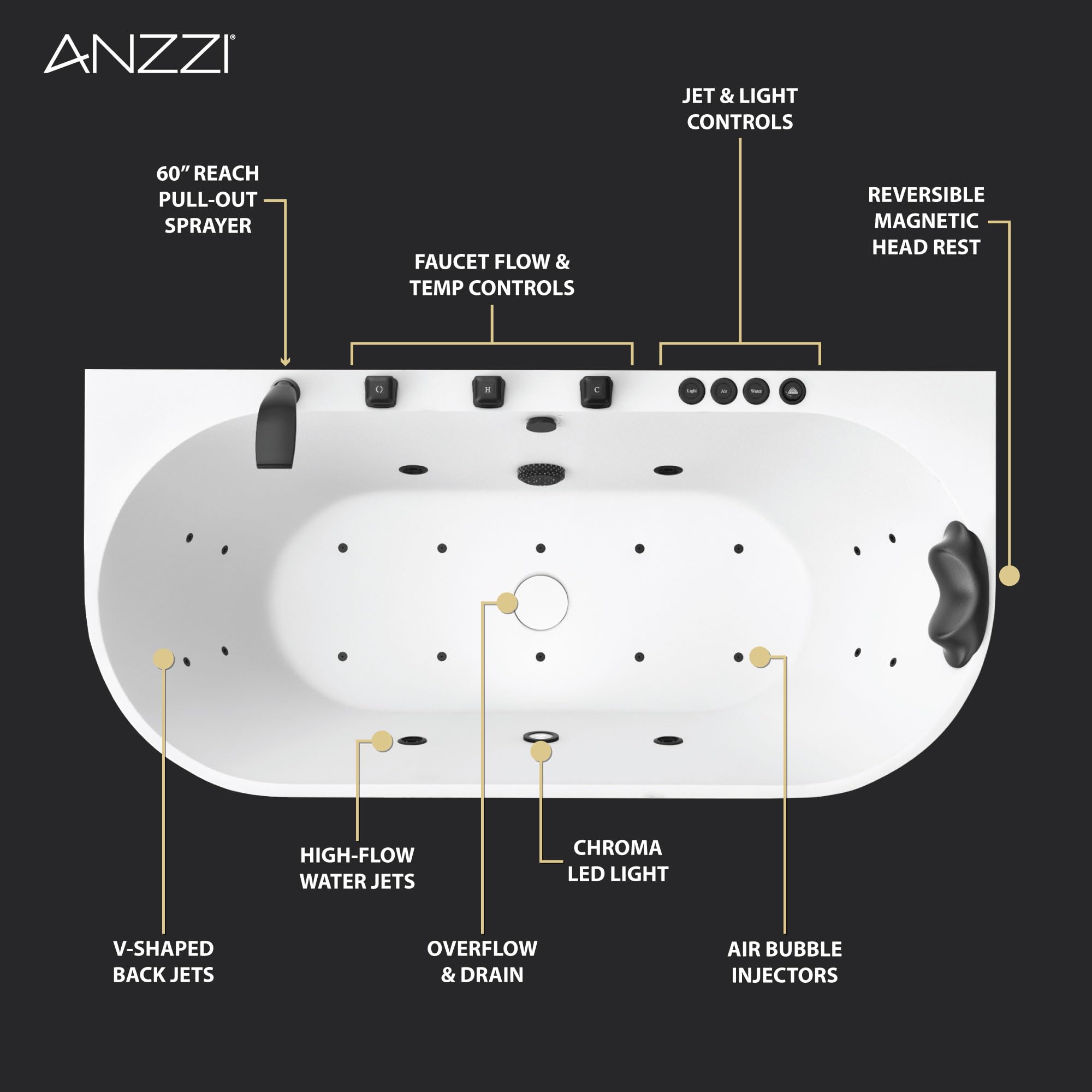 ANZZI 67 in. x 32 in. Flat Bottom Stone Resin Freestanding
